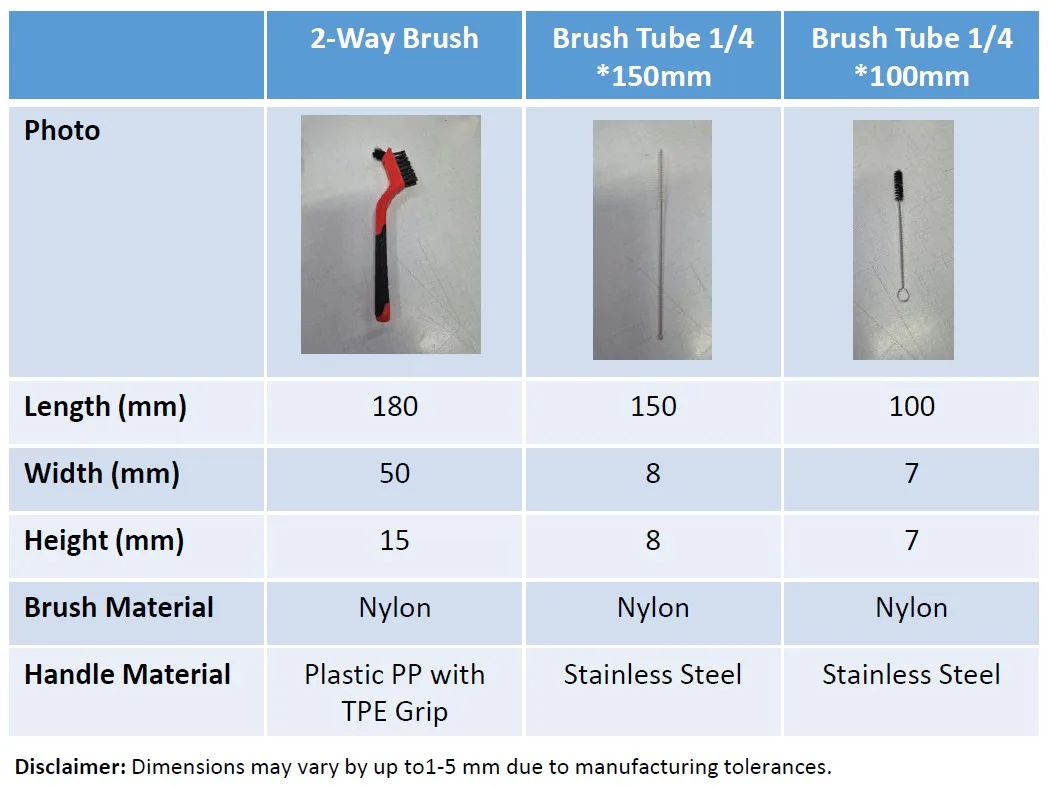 CLEANING BRUSH KIT SET thumbnail 2